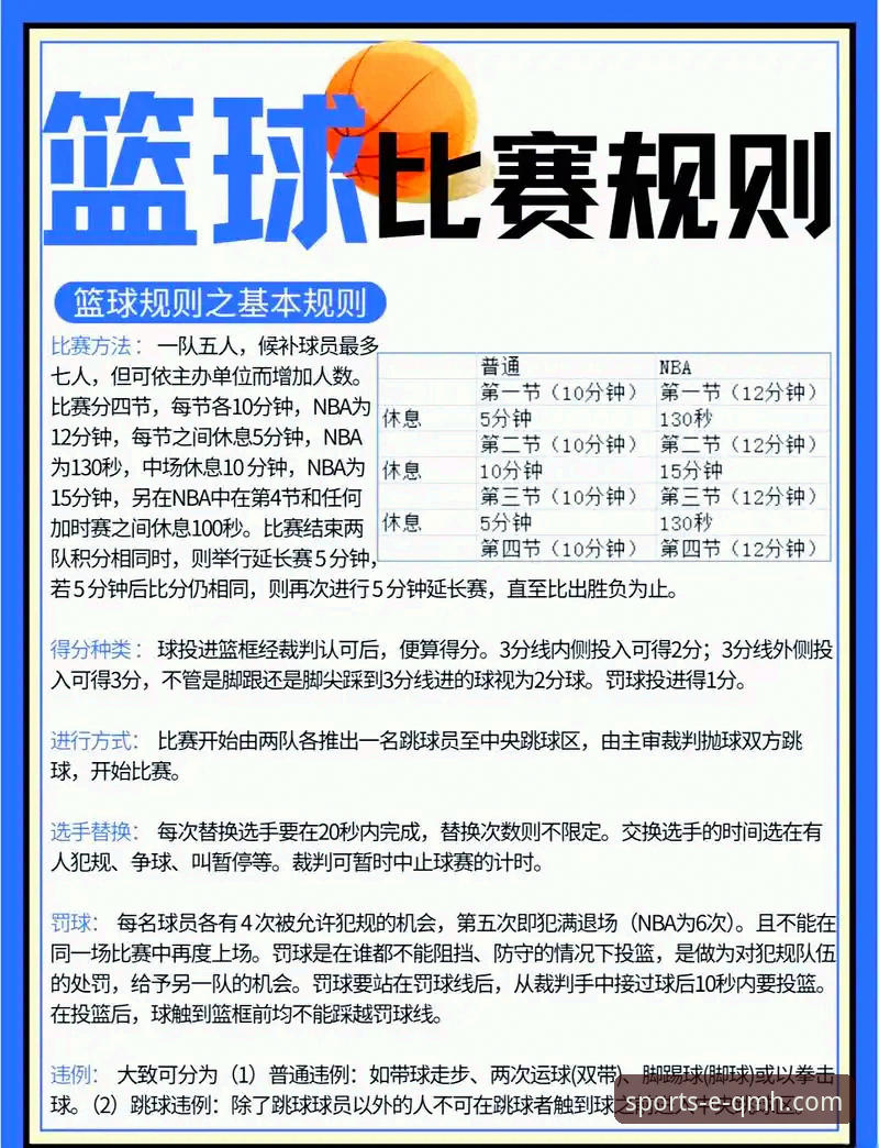 球盟会安全吗 从布泽尔父子选秀备战看篮球传承:球盟会体育用户观赛体验完整指南