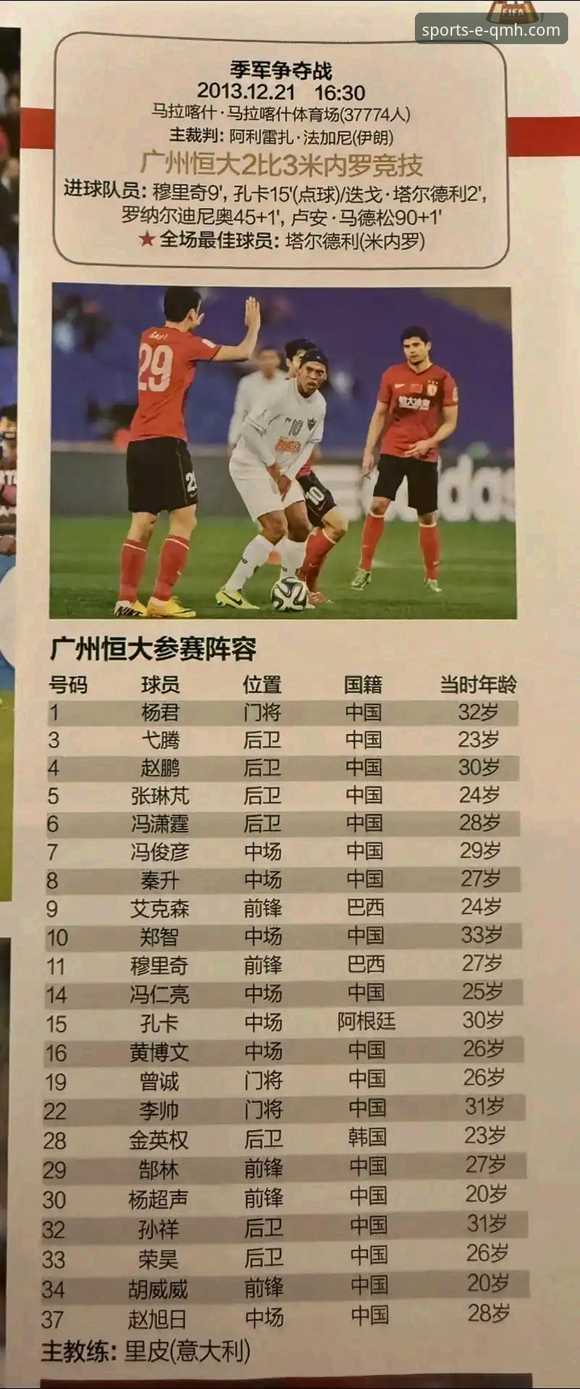 从恒大足球兴衰看体育投资：一份资深球迷的实用观察指南