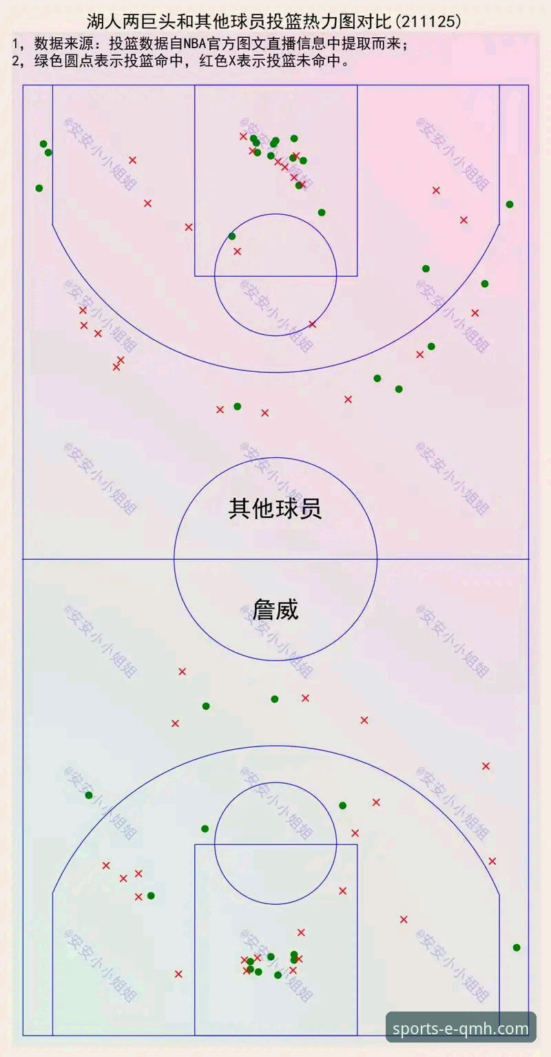 从湖人险胜步行者，看球盟会体育平台的数据呈现实用技巧