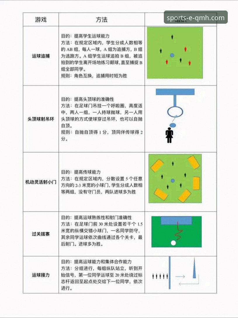 球盟会体育平台之旅：从注册到精通的全方位操作教程