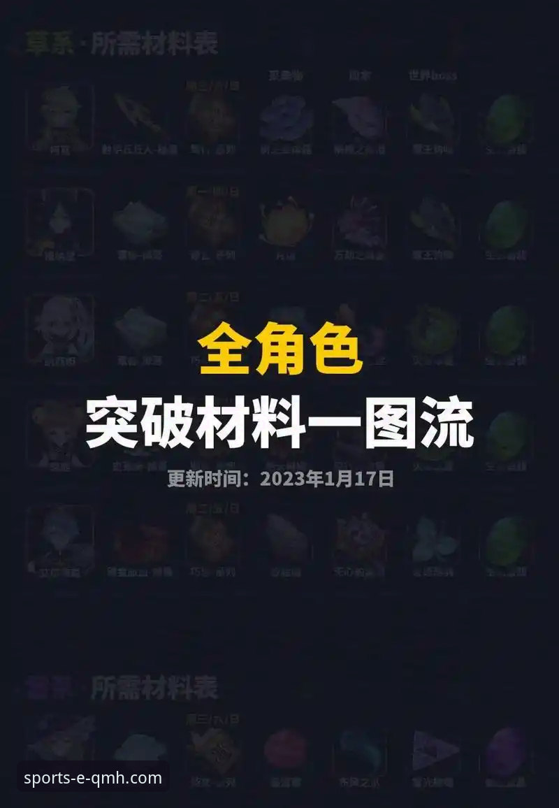 球盟会体育平台最新版本用户体验的5大升级突破